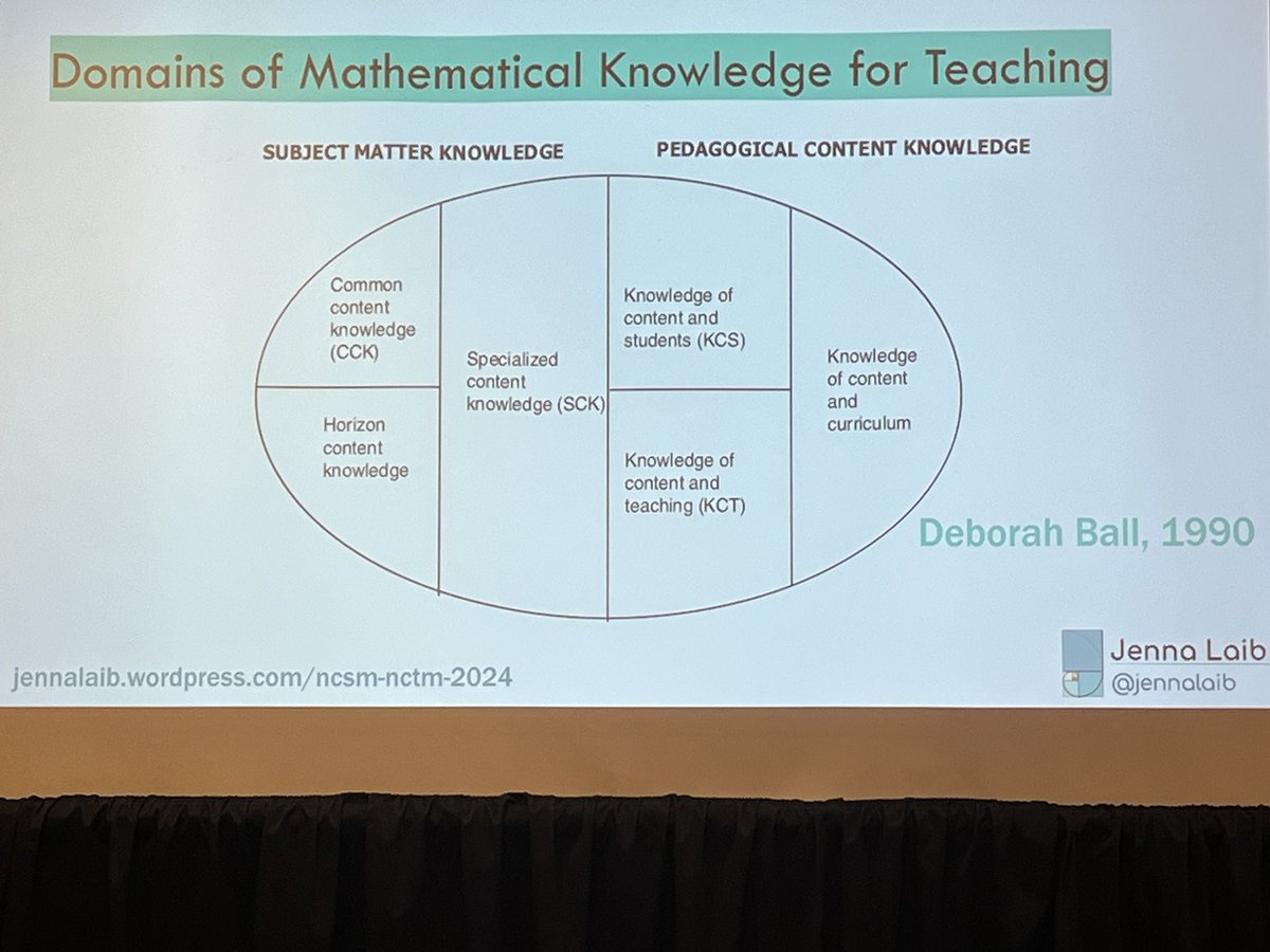 Anna Blinstein 🇺🇦 tweet media