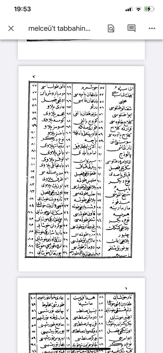 MaridinGulav's tweet image. #gastronomi
#Aşçı
#gurme
Stargeha Aşpêjan.
ملجأ الطباخين
Aşçıların sığınağı.