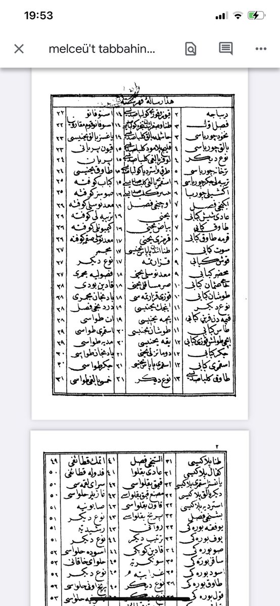 MaridinGulav's tweet image. #gastronomi
#Aşçı
#gurme
Stargeha Aşpêjan.
ملجأ الطباخين
Aşçıların sığınağı.