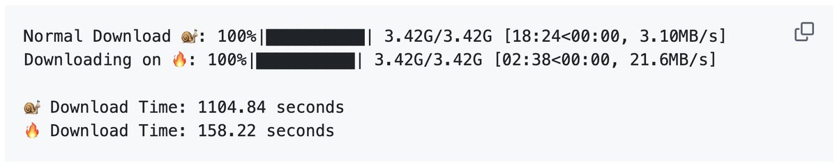 Announcing FireRequests: high-perf, asynchronous python lib for faster transfers using concurrency, semaphores &amp; fault-tolerance 🔥

bye wget. bye requests.
pip install firerequests 💻

Results? upto 10x faster downloads out of the box 🚀

Please star github.com/rishiraj/firer… ⭐