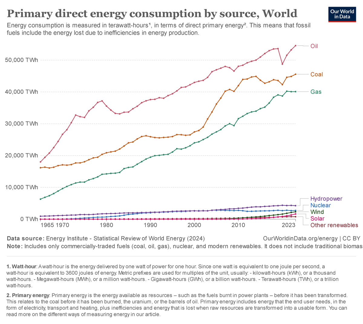 J. Hacker tweet media