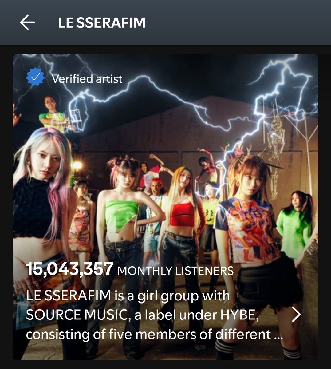 .<a href="/le_sserafim/">LE SSERAFIM</a> returns to 15 million monthly listeners on Spotify.

#LE_SSERAFIM #르세라핌