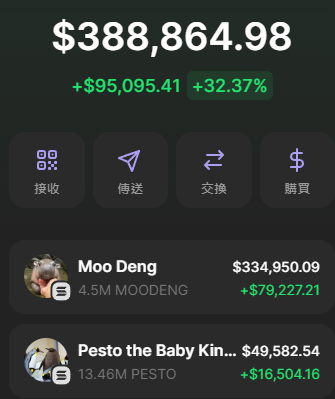 CryptoDevinL's tweet photo. meme 就是注意力經濟
#moodeng 跟 $pesto 
這幾天佔據了 web2 所有流量
許多幾十萬甚至百萬粉絲的推特號
每天都在發布河馬與企鵝的二創迷因圖幫我打工 https://t.co/XQtNEdEA0b