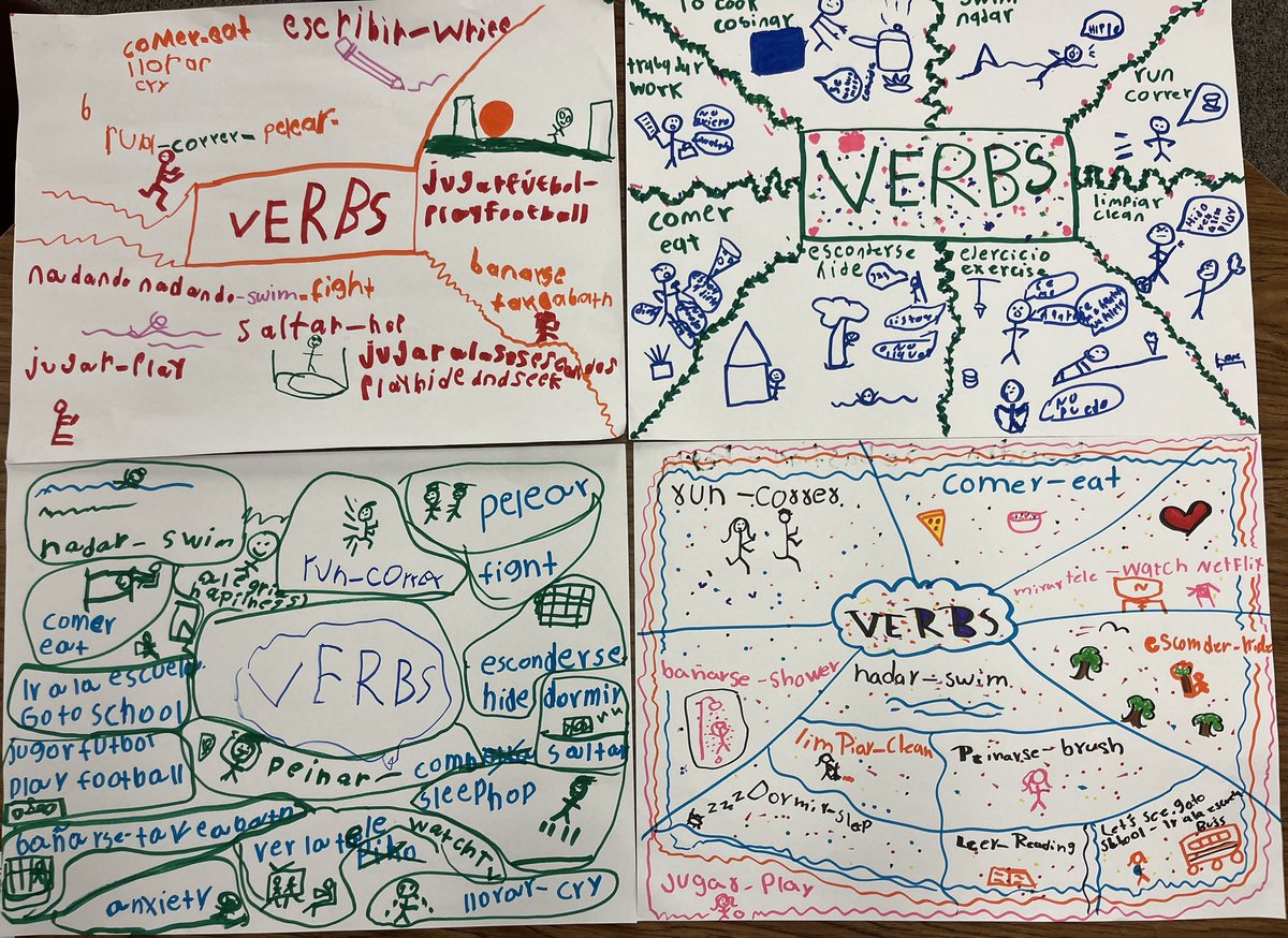 Day 1: Action Verbs and leveraging google translate. #newcomers #elementary <a href="/ardon_diaz/">Claudia Ardon-Diaz</a> <a href="/Lisette2025/">Lisette</a> <a href="/visaliausd/">Visalia Unified School District</a>
