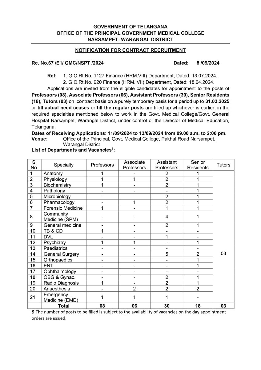 TMMAOfficial's tweet photo. Govt. Medical College, Narsampet, Warangal all set to receive 50 of their first batch of the victims as this year @NMC_IND permitted this college for 50 MBBS admissions.

While NEET UG counselling is currently ongoing, and many students might have already opted for their admission in this college, what they may not be aware is, no minimum teaching faculties are available at this college to teach them.

Attached with this post is faculty contract recruitment notification released by the institution duly signed by the Principal of the institute and by the District Collector, Warangal @Collector_WGL

In the first year subjects as mentioned in the recruitment notification 
Anatomy - only one faculty is available out of the required number  (1 Professor 1 Associate 2 Assistants 1 Senior Resident and 1 Tutor)
Physiology - No faculty is available
Biochemistry - only one faculty is available out of the required number (1 Professor 1 Associate 2 Assistants 1 Senior Resident and 1 Tutor)

Though as per NMC TEQ 2022 norms, #MScMedicalPostgraduates alone are eligible for the Tutor posts, MBBS qualifications are mentioned against the said posts to deliberately deny the opportunities for MSc Medical Postgraduates.

How many such medical colleges in the state and how many such newly established medical colleges both Pvt. and Govt. are all set to receive the victims?

How many such medical colleges are all set to receive their first batch victims in the Nation?

Are MBBS students only the victims here? What about the Public Health Safety? Are not the Public the real Victims here?

#MedX #MedTwitter #PublichHealthSafety #MBBS #NEETUGcounselling