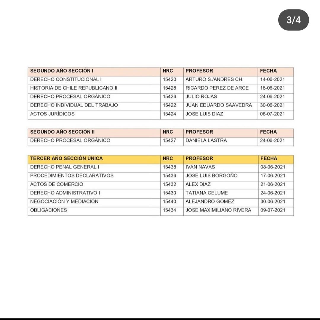 BotCheckerCL's tweet image. ¿Mintió en cadena nacional?
Marcela Cubillos no figura como docente en ninguna asignatura durante el año 2021 ni 2022, se adjuntan profesores y secciones de ambos años.
Profesores año 2021: