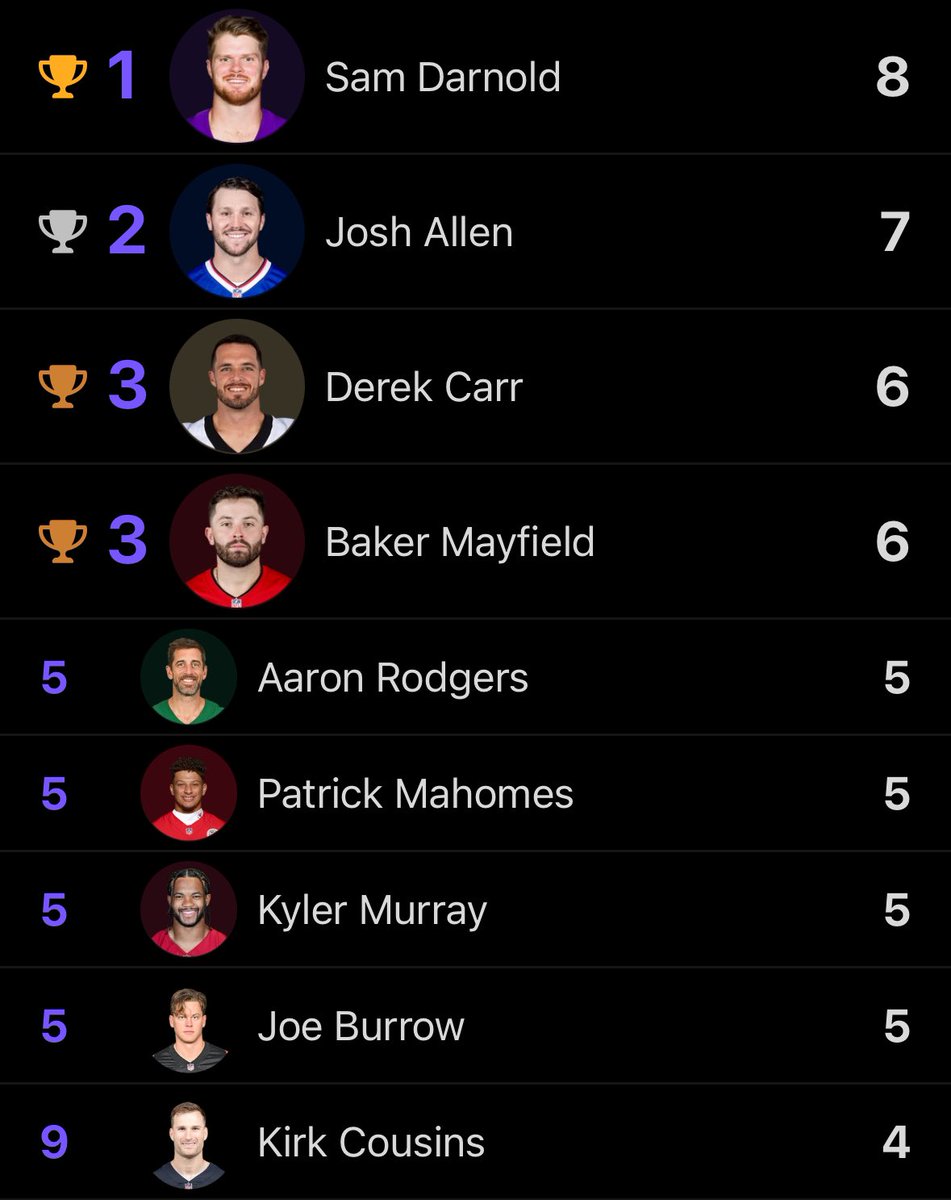 𝙑𝙞𝙠𝙞𝙣𝙜𝙨 𝙈𝙪𝙨𝙚 tweet media