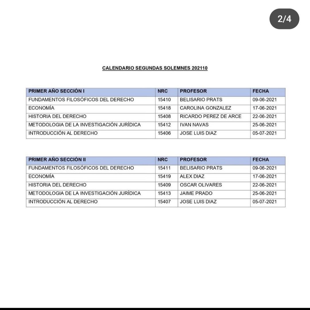BotCheckerCL's tweet image. ¿Mintió en cadena nacional?
Marcela Cubillos no figura como docente en ninguna asignatura durante el año 2021 ni 2022, se adjuntan profesores y secciones de ambos años.
Profesores año 2021: