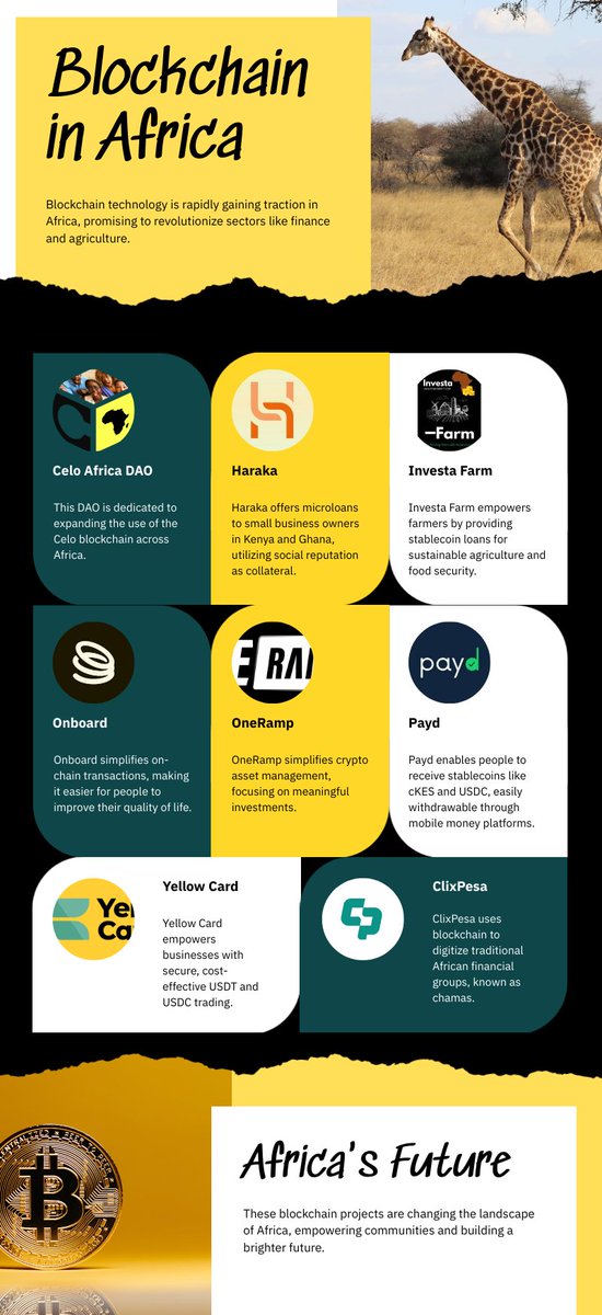 Blockchain is simple in the sense that there is transparency and trust with no middlemen in between. Let's take a deep dive!