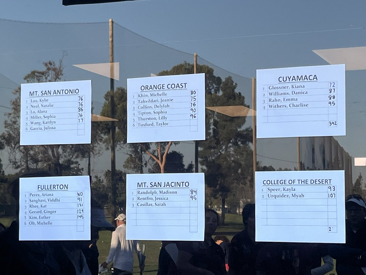 Another good tournament yesterday on a course we haven’t played b4. Small field but as always the girls from Mt SAC show up. Congrats to them on another team win. Took my 2nd individual win of the year &amp; can’t wait for Palm Springs tomorrow. #teamcallaway #coyotes <a href="/gcccdtweets/">Grossmont-Cuyamaca Community College District</a>