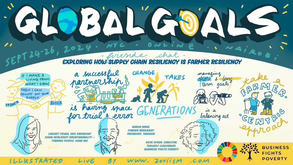 FightPoverty's tweet photo. Take a look our latest illustration sharing highlights from our #GlobalGoals Summit 2024 Fireside Chat with @Mars and Tanager ๐๐ป
Join now: https://t.co/EYTEbxAGqA
#BFP_UNGA #BFP_Live https://t.co/Jr6Mxyxldi
