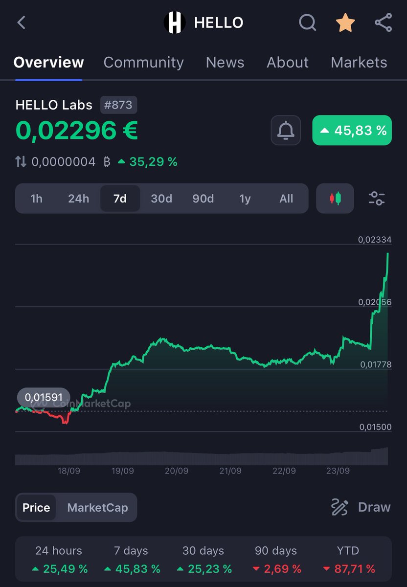 Santiago Zanko tweet media