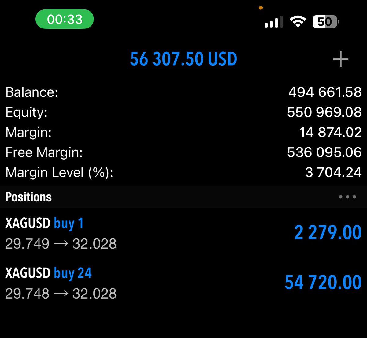 Stop Loss Master📉📈 (My SL = Your Entry 😞) tweet media