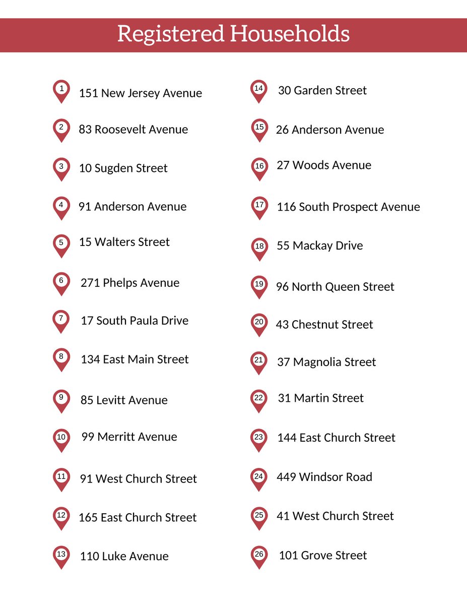Our Community Garage Sale is this weekend, Saturday and Sunday from 9 am - 5 pm! Look below for a full list of participating households.