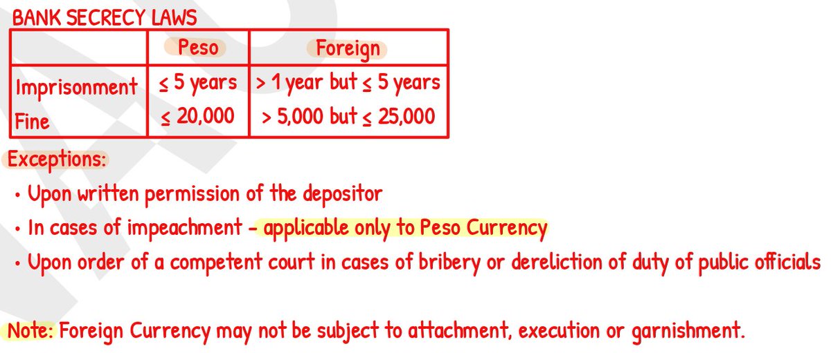 _skywoo's tweet photo. Bank Secrecy Law
#studytwt_RFBT https://t.co/VXNu2c0sQV