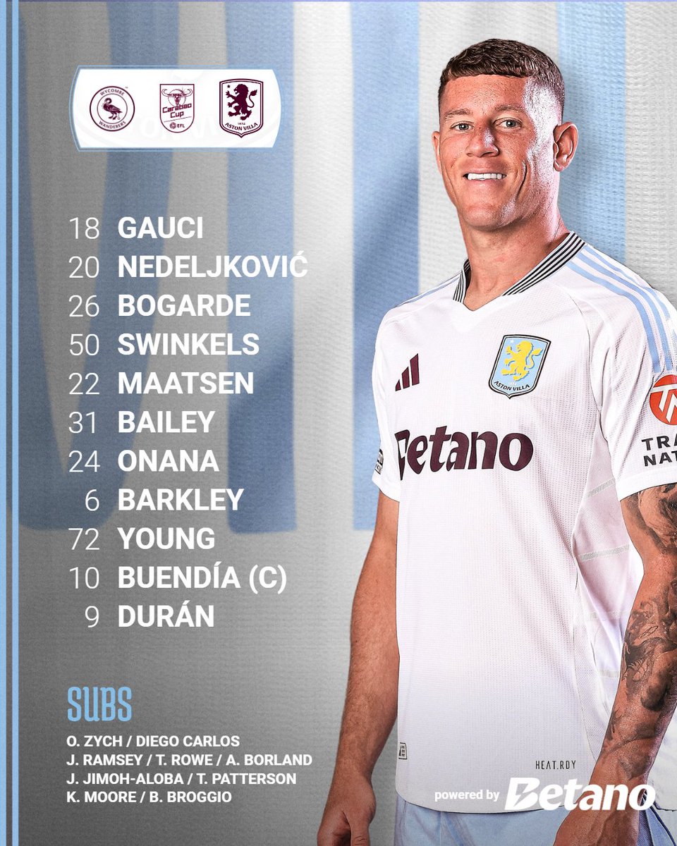 Our starting XI for tonight's game 👇

#WYCAVL || #UpTheVilla