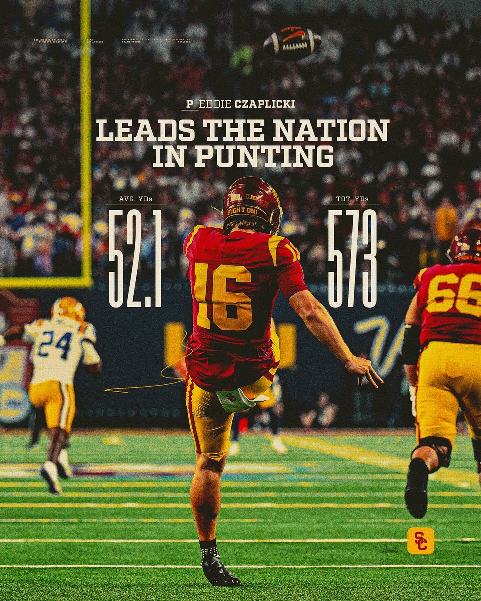 USC Football ✌️ (@uscfb) on Twitter photo ‼️👟✌️ <a href="/EddieCzaplicki/">Eddie Czaplicki</a> ‼️👟✌️ <a href="/EddieCzaplicki/">Eddie Czaplicki</a>