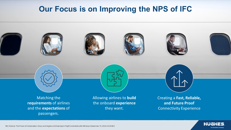 HughesConnects's tweet image. SVP Reza Rasoulian joined a #webinar with @Airbus &amp;amp; @Via_Satellite to discuss HBCplus, a game-changer for #InFlightConnectivity.✈️

Learn how Hughes &amp;amp; Airbus are shaping the future of seamless, on-the-go #internet for passengers. 

Watch here: okt.to/pj2sJu

#Innovation