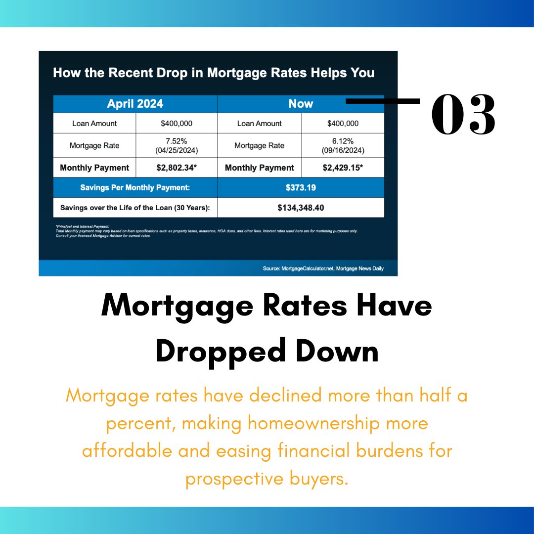 AnjaliKausar's tweet image. 𝐃𝐨𝐧’𝐭 𝐰𝐚𝐢𝐭 𝐟𝐨𝐫 𝐭𝐡𝐞 𝐩𝐞𝐫𝐟𝐞𝐜𝐭 𝐦𝐨𝐦𝐞𝐧𝐭—𝐦𝐚𝐤𝐞 𝐲𝐨𝐮𝐫 𝐦𝐨𝐯𝐞 𝐭𝐨𝐝𝐚𝐲! 𝐑𝐞𝐚𝐝𝐲 𝐭𝐨 𝐞𝐱𝐩𝐥𝐨𝐫𝐞 𝐲𝐨𝐮𝐫 𝐨𝐩𝐭𝐢𝐨𝐧𝐬? 𝐋𝐞𝐭’𝐬 𝐜𝐡𝐚𝐭!

#intero #tsegroup #anjalikausar #interorealestate