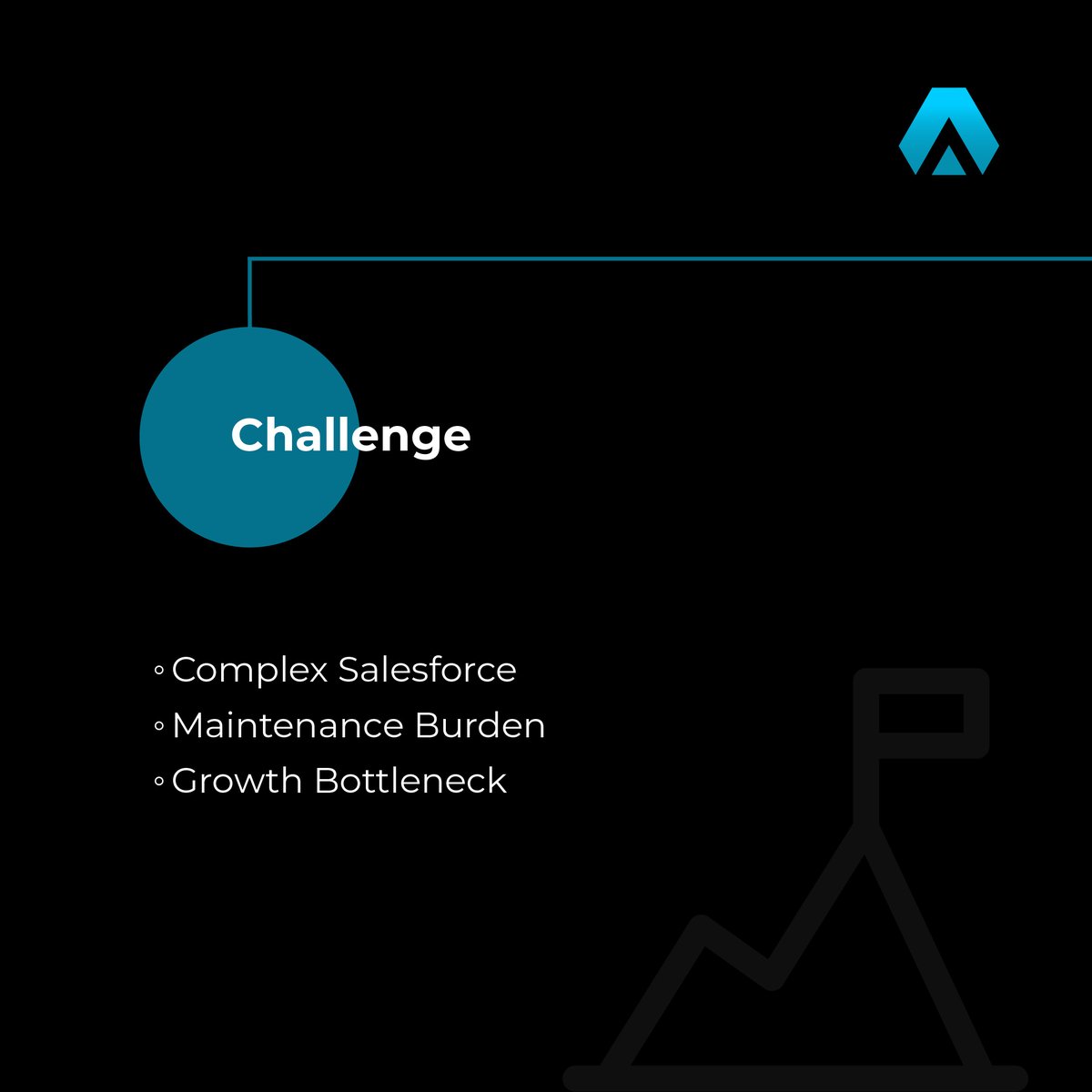 bayrocklabs's tweet image. Elevating a Music Company’s Growth & Customer Experience 🎵
Dive into the full story here: hubs.li/Q02Q-7cR0
#SalesforceOptimization #DigitalTransformation #MusicIndustry #ScalableGrowth #BayRockLabs