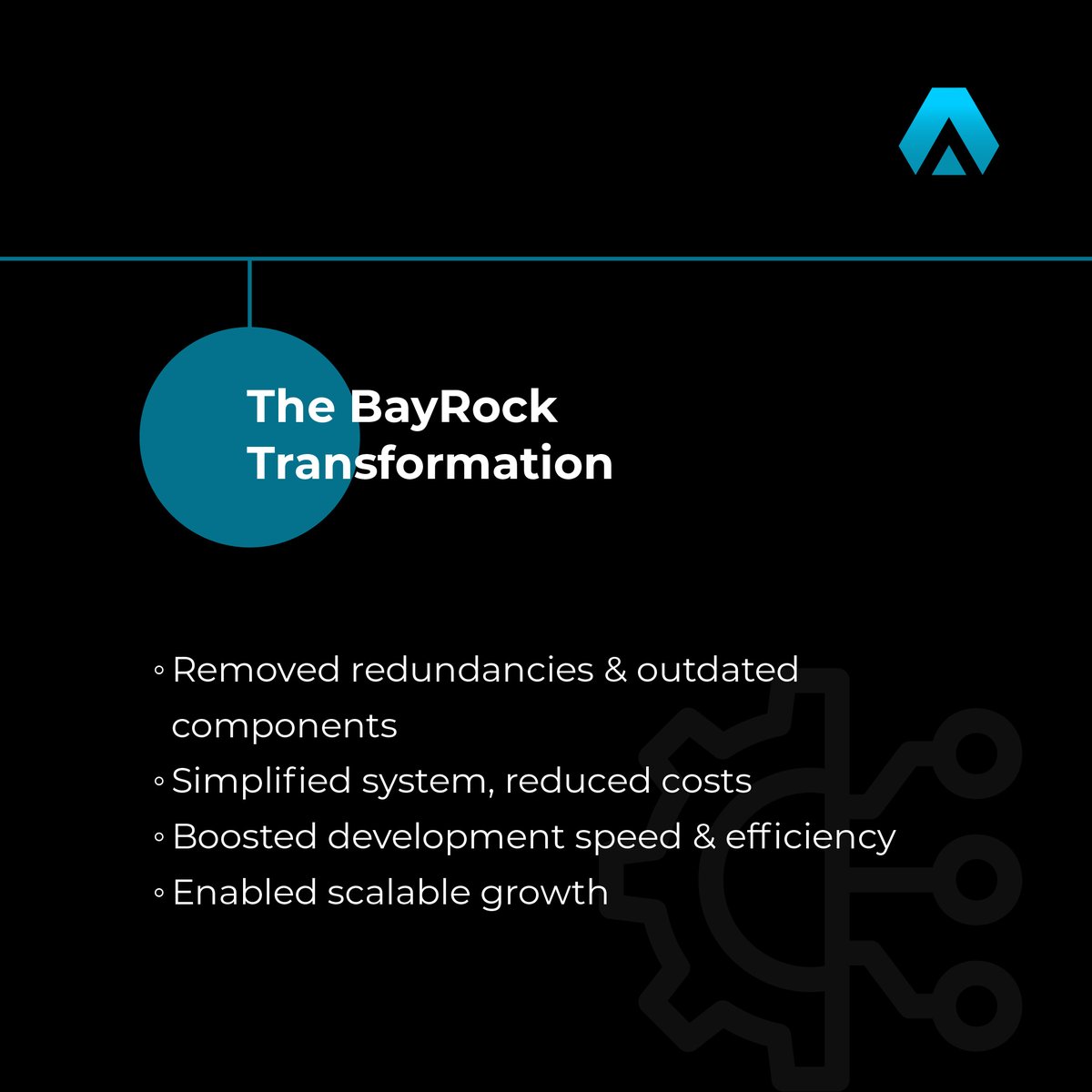 bayrocklabs's tweet image. Elevating a Music Company’s Growth & Customer Experience 🎵
Dive into the full story here: hubs.li/Q02Q-7cR0
#SalesforceOptimization #DigitalTransformation #MusicIndustry #ScalableGrowth #BayRockLabs