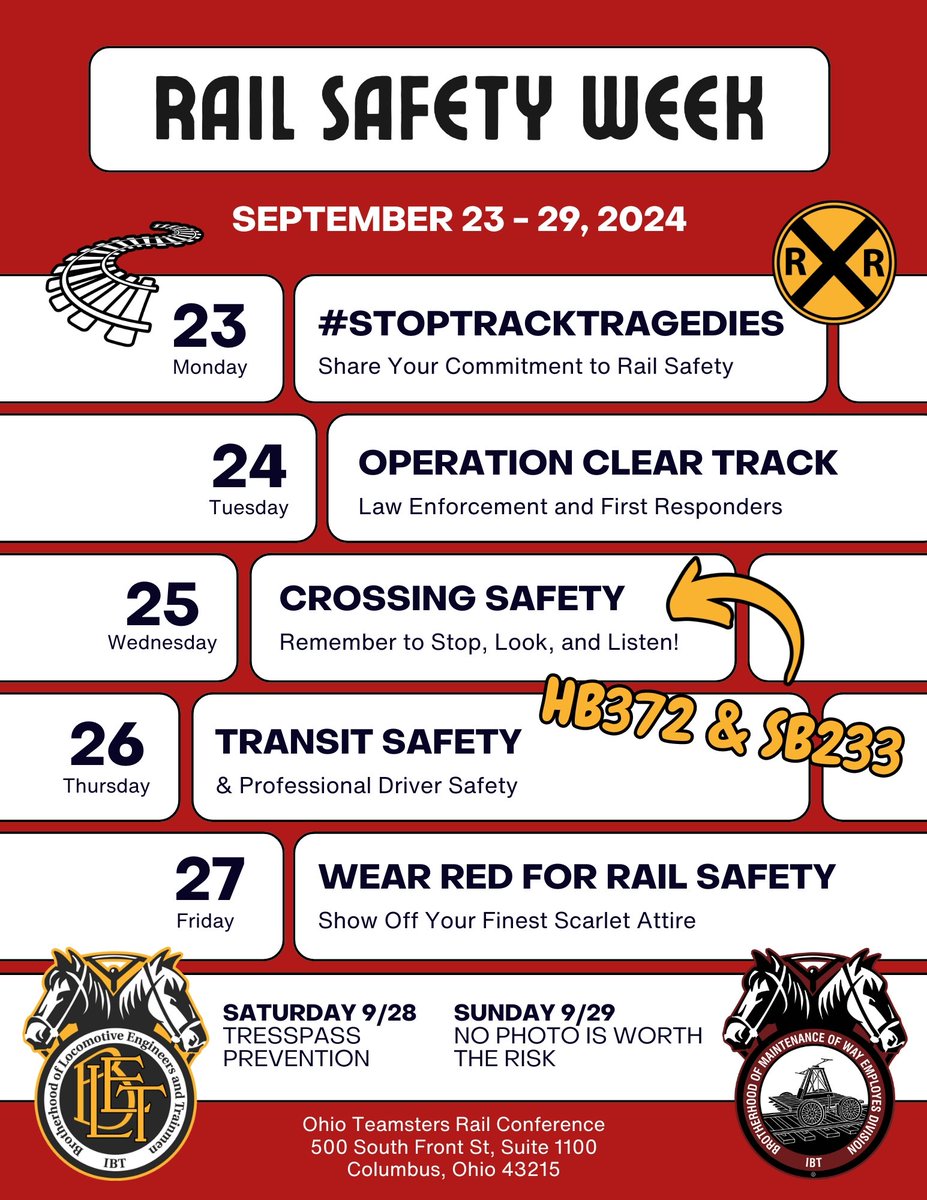 This week is Rail Safety Week, or <a href="/olinational/">Operation Lifesaver</a> See Tracks, Think Train Week. Each day has a rail safety theme - remember to always be mindful when you're near tracks!