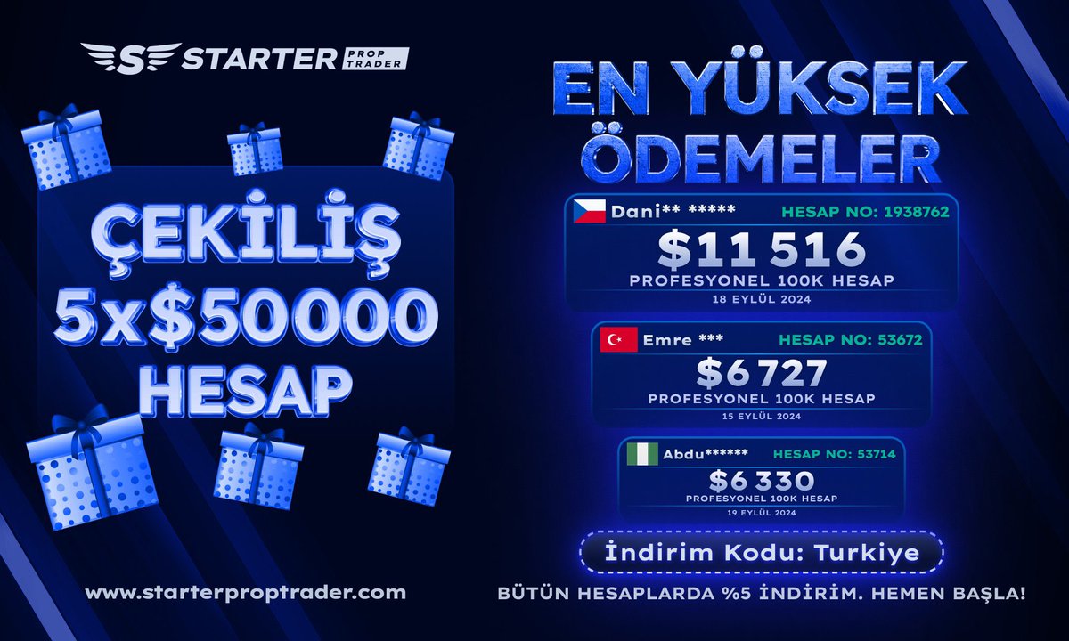 KorayTrades's tweet photo. 🎁 PROP FİRM #GIVEAWAY ALERT 🎁 

5x $50K Challenge Accounts.

250.000$ Starter Prop Trader Çekilişine katılmak için ;

1️⃣ Kayıt Ol: https://t.co/e51dB68uoO
2️⃣ Takip Et: @traderkoray , @starter_prop 
2️⃣ Beğen & Paylaş
3️⃣ 3 Arkadaşını Etiketle

🗓 Bitiş Tarihi: 9 Ekim

🎉 BONUS FIRSATI 🎉
Hesap satın alırken “Turkiye” kodunu kullan ve TÜM hesaplarda %5 indirim kazan! 💥