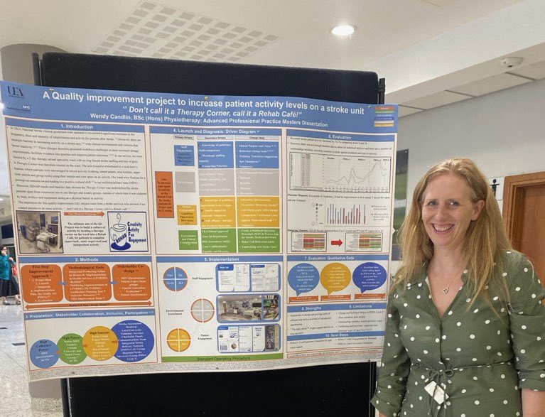 wendycandlin (@wendycandlin1) on Twitter photo So happy to win first prize <a href="/eoestrokeforum/">East of England Stroke Forum</a> today with my UEA APP poster <a href="/UEA_Health/">School of Health Sciences</a>
So thankful to the wonderful MDT and stroke survivors who helped co-design our rehab cafe - amazing QI project on Shand Ward <a href="/bedfordhospital/">Bedford Hospital (Bedfordshire Hospitals NHS FT)</a> <a href="/bsummerhayes/">Bev Summerhayes</a> <a href="/jackie2284/">Jacqueline Barclay</a> <a href="/OTJenniy/">Jenny OT</a> <a href="/EmilyToplis/">Emily stroke thriver</a> So happy to win first prize <a href="/eoestrokeforum/">East of England Stroke Forum</a> today with my UEA APP poster <a href="/UEA_Health/">School of Health Sciences</a>
So thankful to the wonderful MDT and stroke survivors who helped co-design our rehab cafe - amazing QI project on Shand Ward <a href="/bedfordhospital/">Bedford Hospital (Bedfordshire Hospitals NHS FT)</a> <a href="/bsummerhayes/">Bev Summerhayes</a> <a href="/jackie2284/">Jacqueline Barclay</a> <a href="/OTJenniy/">Jenny OT</a> <a href="/EmilyToplis/">Emily stroke thriver</a>