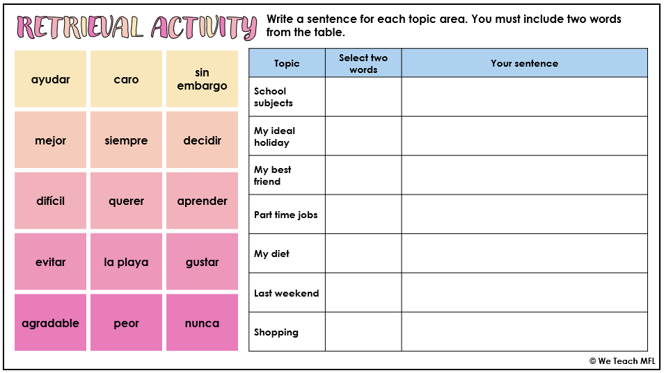✨ Free Resource Alert! ✨
Need a quick, engaging retrieval activity? 📝 Download this ready-to-use template—perfect for lesson starters! Switch up the topics and vocab for variety. Grab your free download now 👇
weteachmfl.co.uk/free-resources
#mfltwitterati