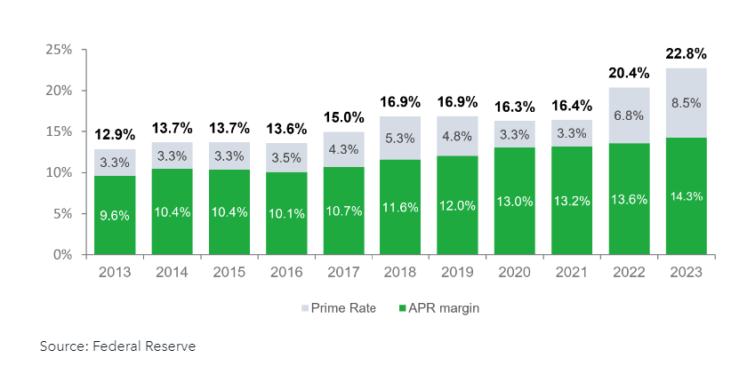 Matt Gubba tweet media