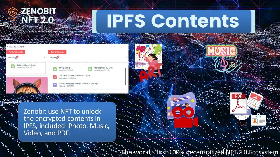 Zenobit NFT 2.0 Ecosystem, lock &amp; unlock messages by NFT, 100% safe.