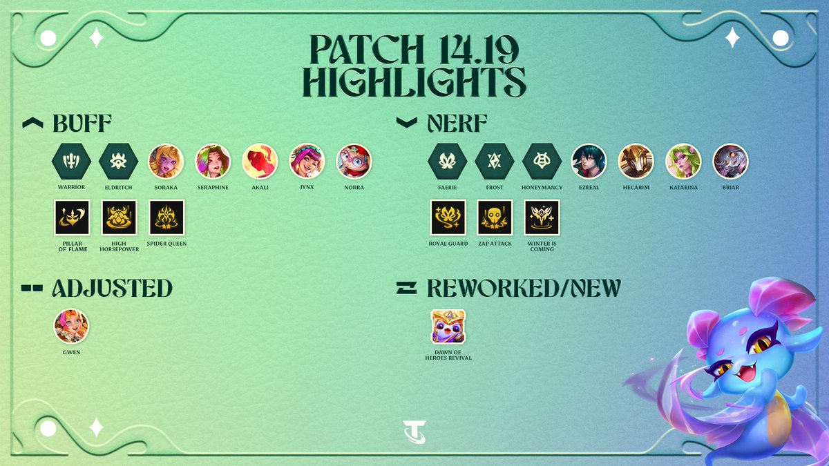 Teamfight Tactics tweet media