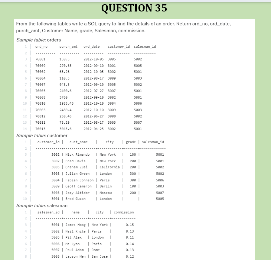 RebeccaOluwato3's tweet photo. #MASTERSQL #Day35 #Question35
#LearnwithRebecca #100daysofSQLexercises https://t.co/SrG1CtbwMt