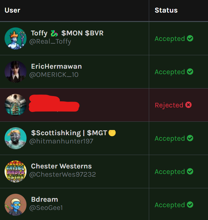 Goombles_'s tweet photo. Congrats!!! 🎉

Winners must dm your ADA address within 24 hours to claim:
@Real_Toffy 
@OMERICK_10 
@hitmanhunter197 
@ChesterWes97232 
@SeoGee1 https://t.co/ul7JLcAND8