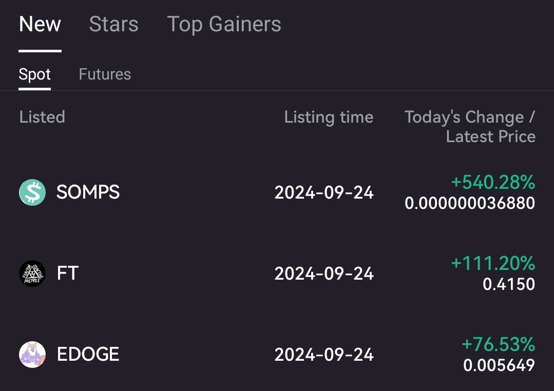 🚀 $SOMPS is the star of the day on <a href="/LBank_Exchange/">LBank.com</a> ! Did you buy the dip ?