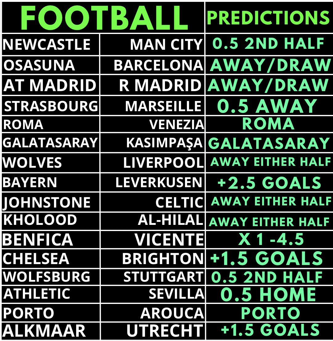 peguy_tbn's tweet photo. 🚨Premier league, La LIGA, SerieA https://t.co/W8wN7rqNKg