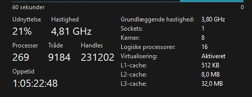 is my new pc fuckt?