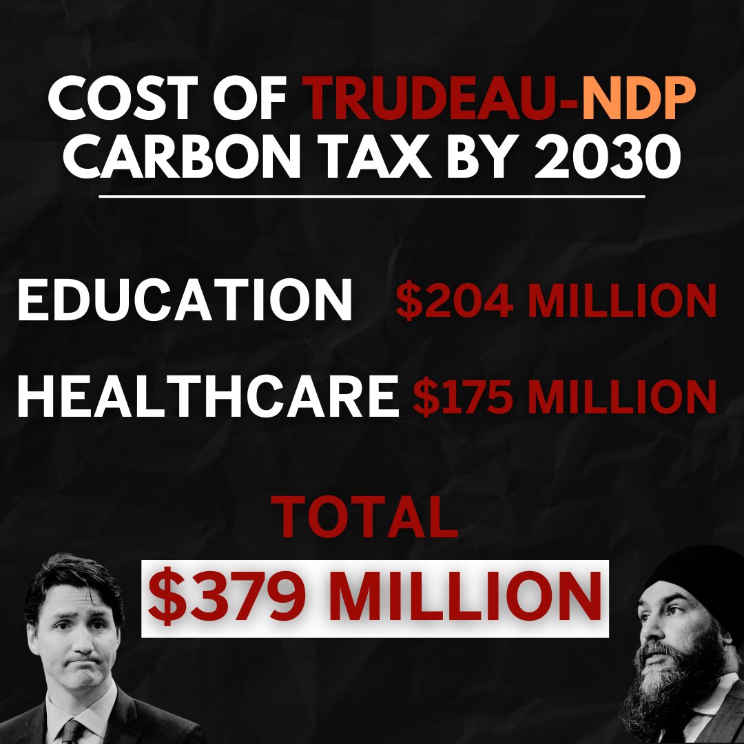 Scott Moe tweet media