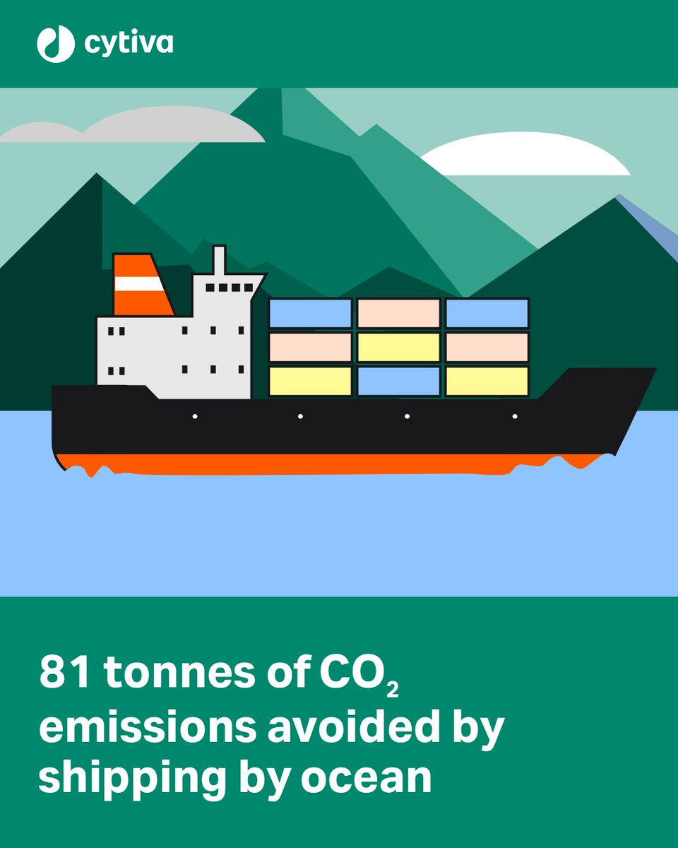 ChrisRozanas's tweet photo. Recognizing that air transport emits 60 times more carbon than ocean shipping, Alvotech decided to minimize their environmental footprint.

Let’s navigate a greener path together 🌍💡. https://t.co/Y7dIQFnm7b