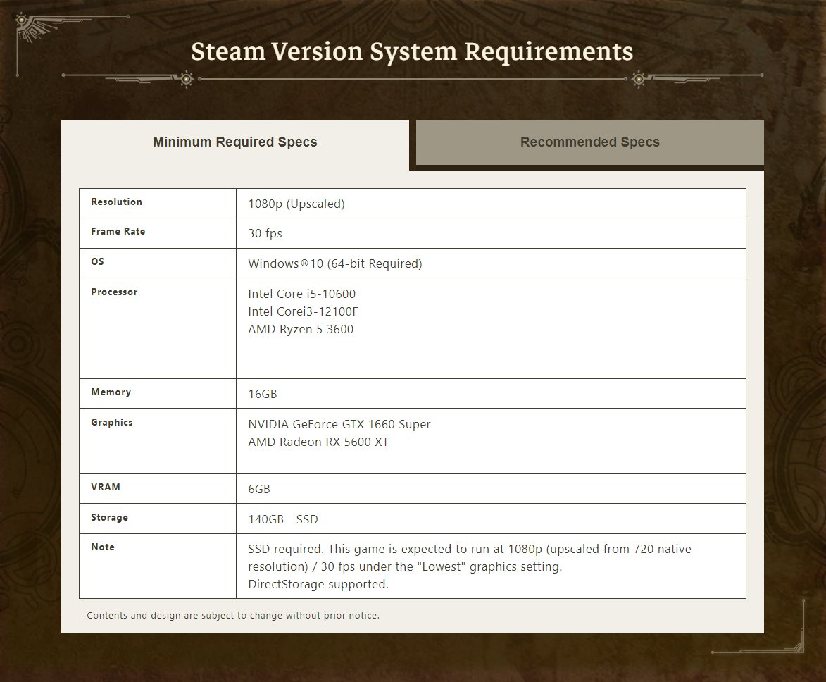 Wario64's tweet photo. Monster Hunter Wilds PC specs (Recommended/Minimum) https://t.co/F294LtICSK