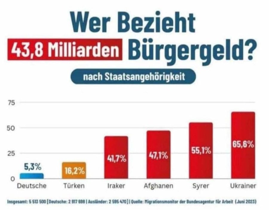 Tim Kellner tweet media