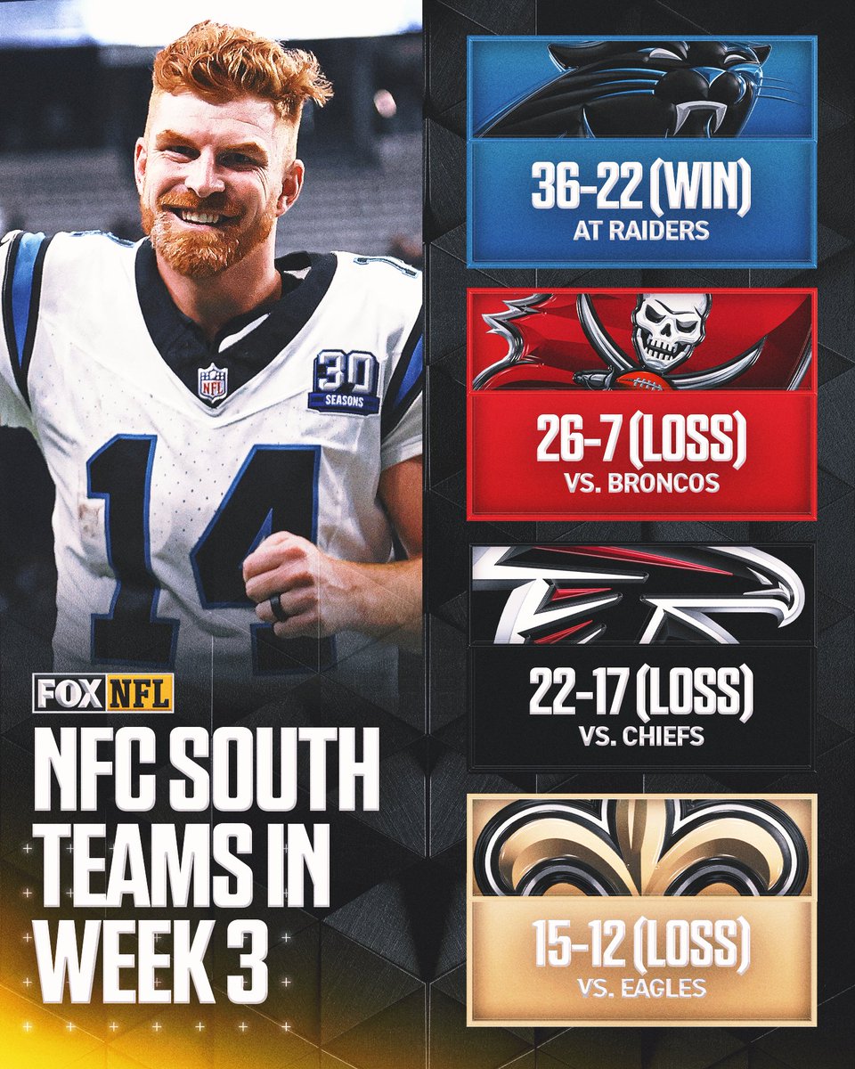 FOX Sports: NFL tweet media