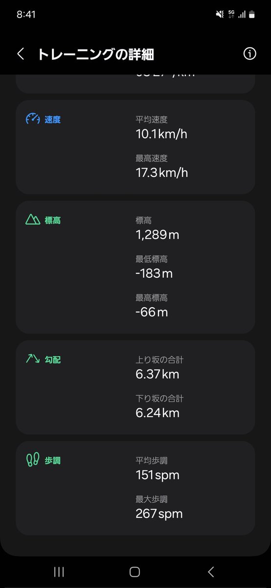 takashi53790's tweet photo. 外気温21度
めちゃくちゃ走りやすい気温になったぜ！朝ラン20キロ&amp;腕立て500回
3万円の豚や虚偽津みたいな体型になったら人生オワコン
＃SHealth https://t.co/M0xxPXljW2