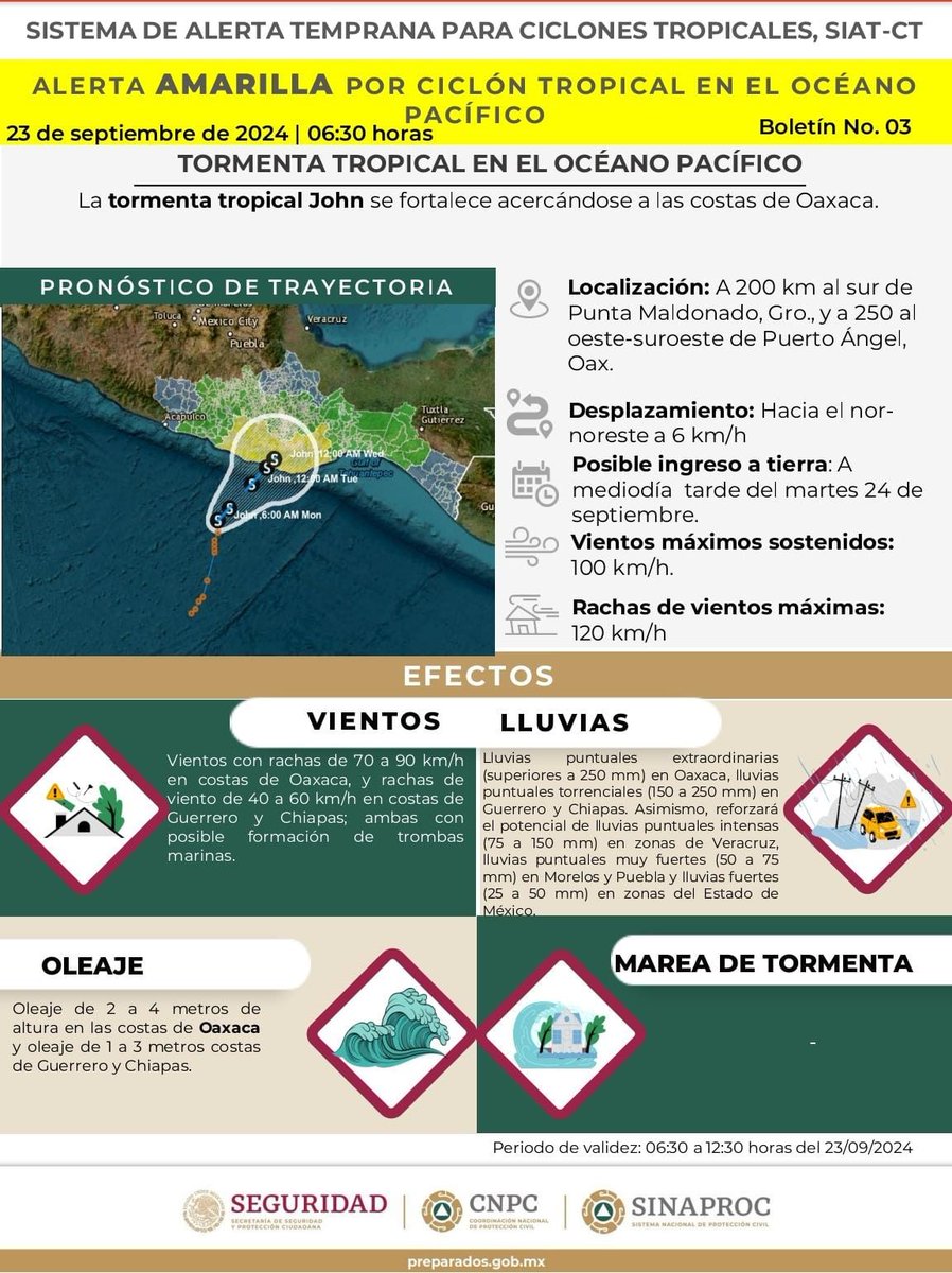 UIEMOficial's tweet image. #FamiliaUIEM
Conforme a los pronósticos del Servicio Meteorológico Nacional, se ha emitido una alerta por ciclón tropical. Es crucial seguir las recomendaciones de las autoridades locales y adoptar las medidas de seguridad necesarias. 
#SomosUIEM