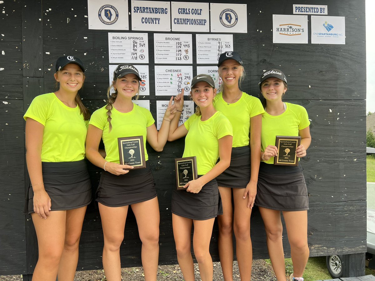 Congratulations to the Lady Eagles for setting a new scoring record today with a 298. Congratulations to Dorman for setting a new school record and winning the first Spartanburg County Girls Championship!
