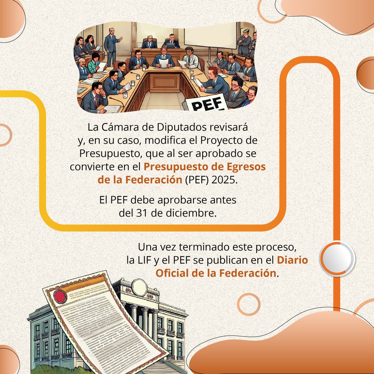 ciepmx's tweet photo. ¡Recuerda! 📢

📜 Con el cambio de administración, también cambian las fechas en las que se presenta, analiza y aprueba el #PaqueteEconómico 2025.

Conoce cómo se definirá el rumbo de las #FinanzasPúblicas de México.