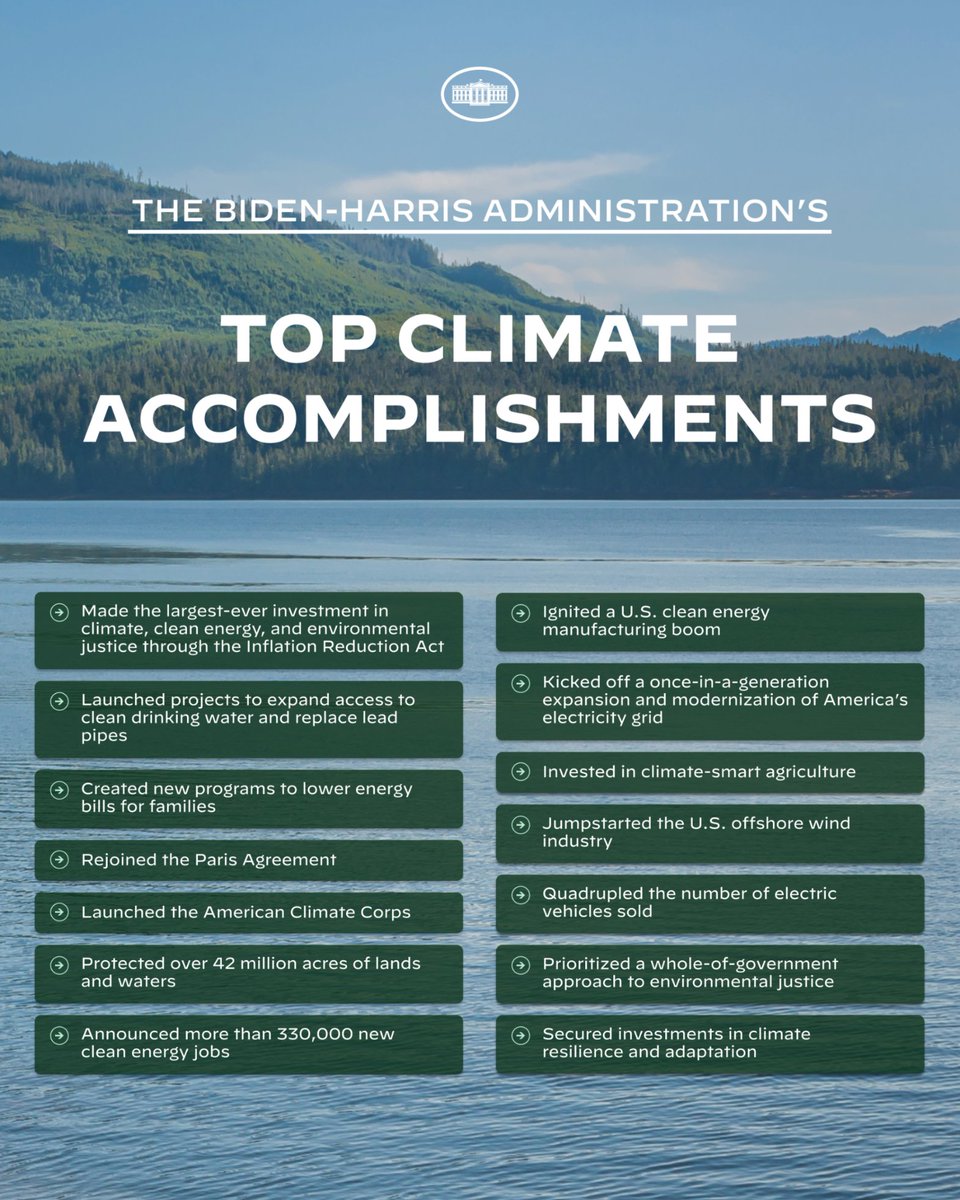 When President Biden took office, he pledged to restore America’s climate leadership at home and abroad.

Every day since, our Administration has led and delivered on the most ambitious climate agenda in history.