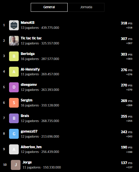 La Tertulia Sports tweet media