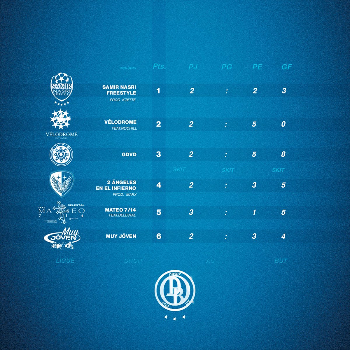 dbuuuuuut tweet media