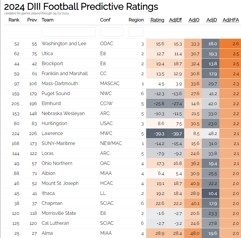 Logan Hansen tweet media